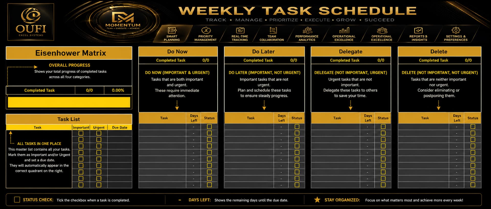 OUFI Executive Task Command Center | MYOUFI - الصورة 2