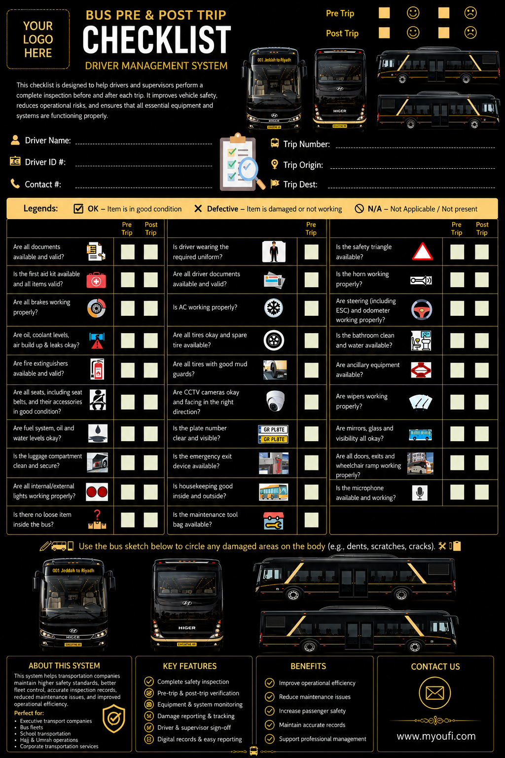 OUFI Bus Pre & Post Trip Checklist | MYOUFI - الصورة 2