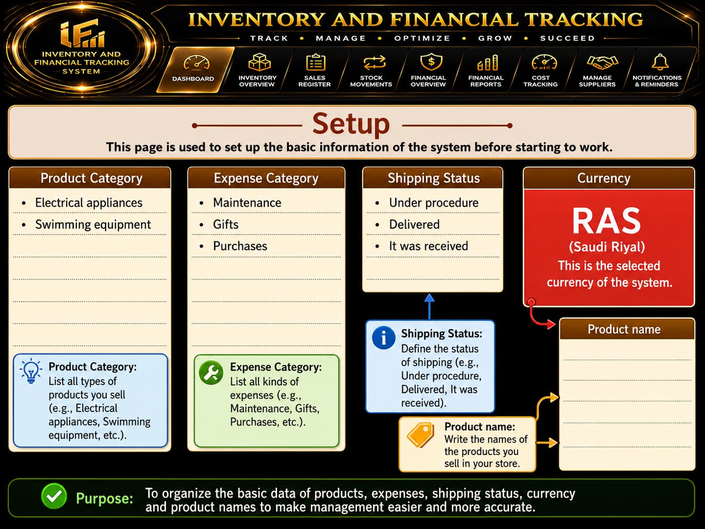 OUFI Inventory and financial tracking | MYOUFI - الصورة 7