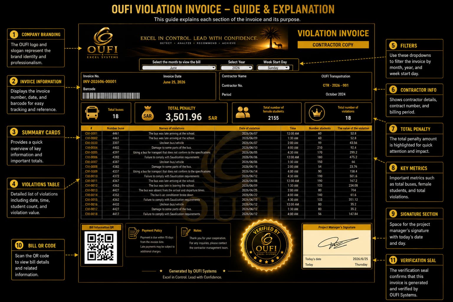 OUFI School Transportation Project | MYOUFI - الصورة 2
