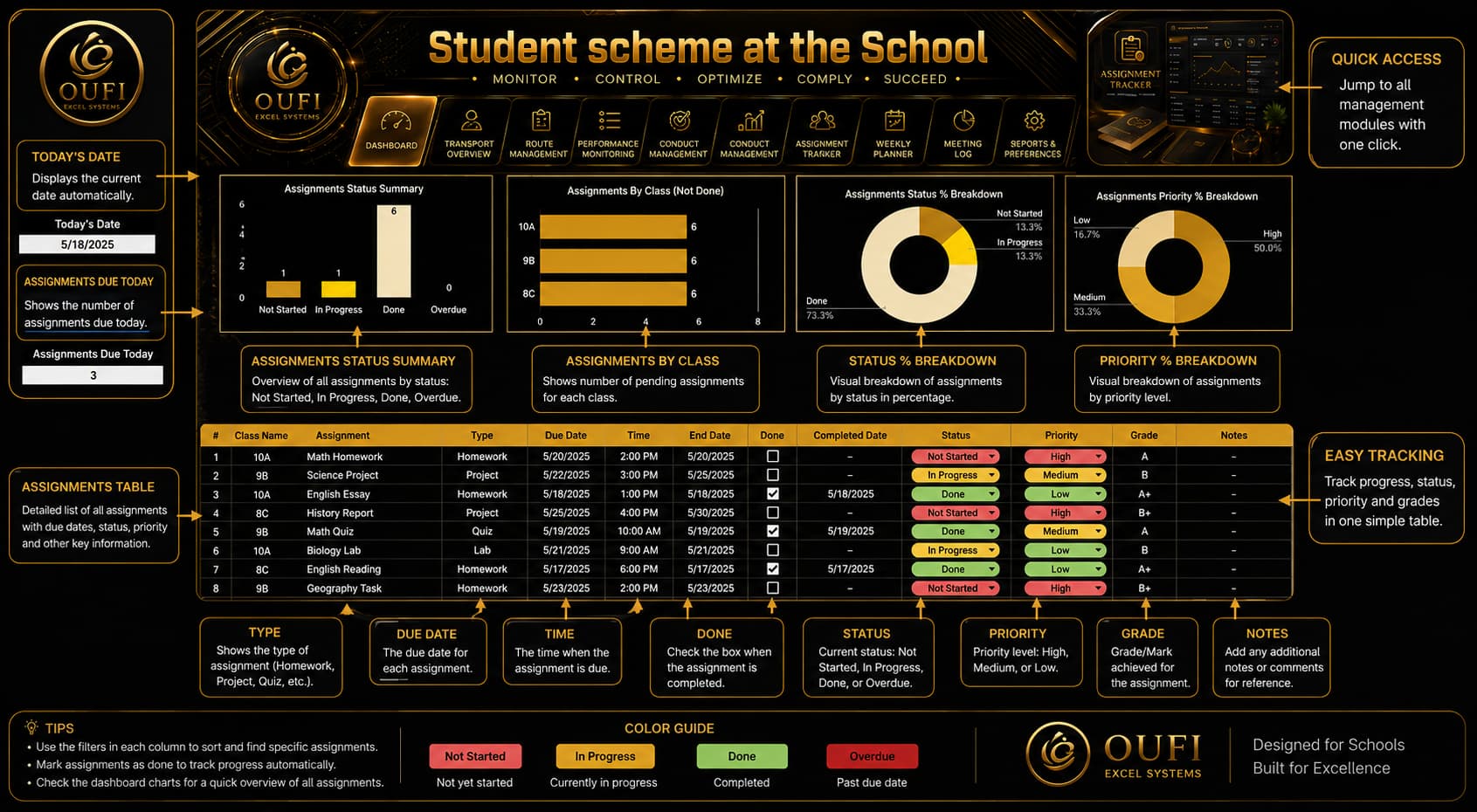 OUFI Student scheme at the School | MYOUFI - الصورة 2