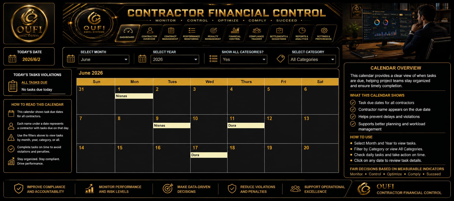 OUFI Contractor Financial Control | MYOUFI - الصورة 6