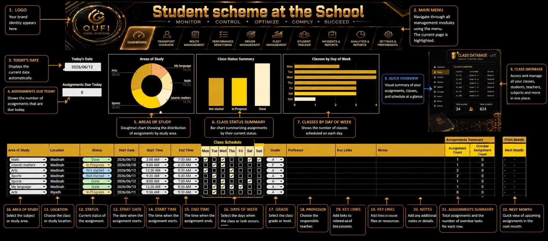 OUFI Student scheme at the School | MYOUFI - الصورة 4