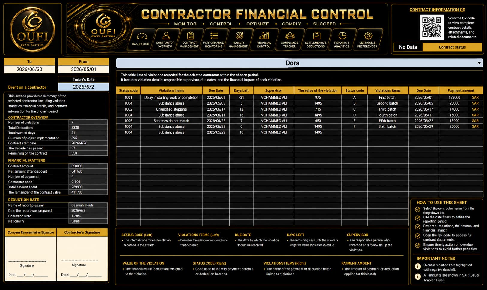 OUFI Contractor Financial Control | MYOUFI - الصورة 5
