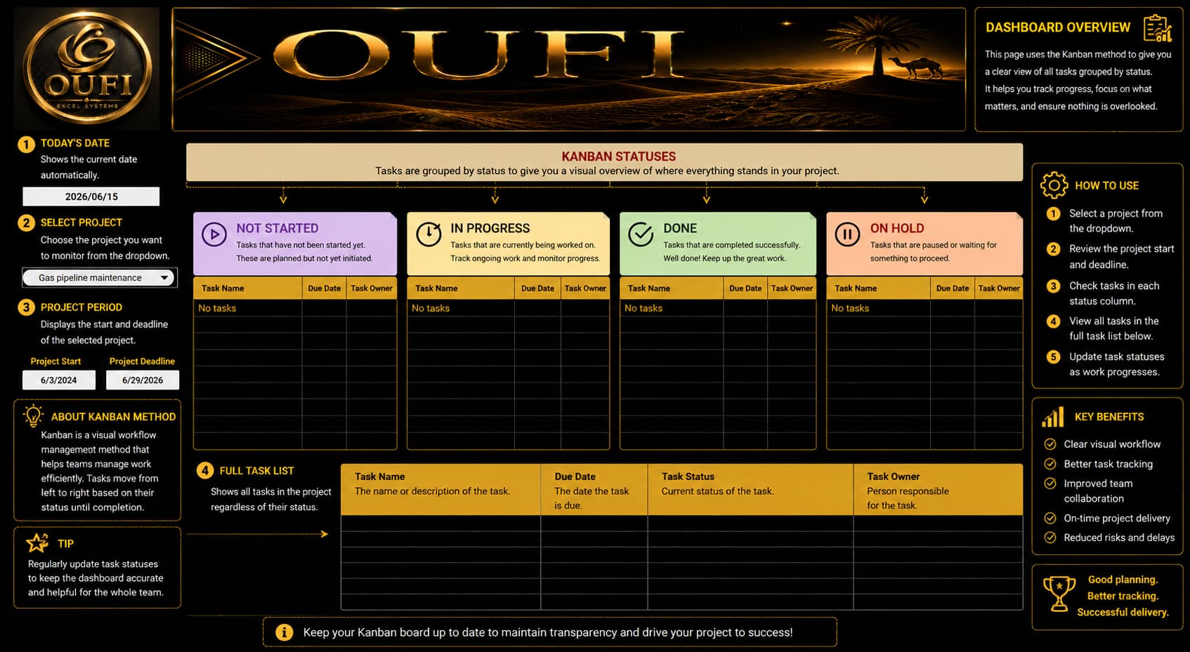 OUFI Project Control Matrix | MYOUFI - الصورة 4