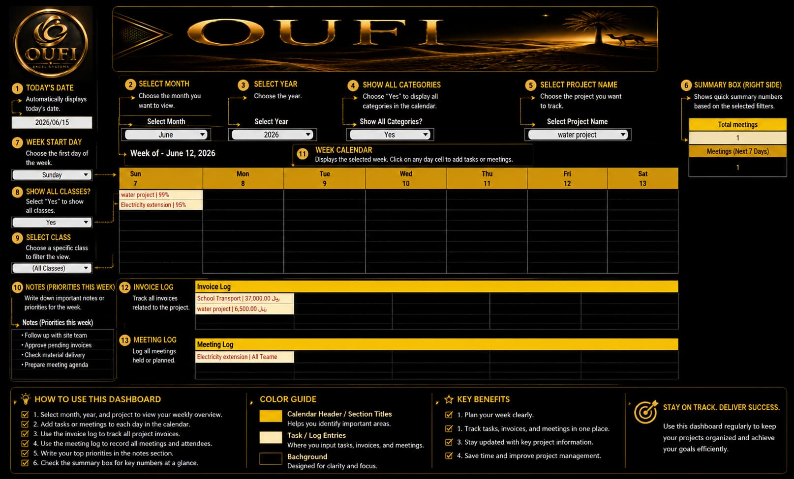 OUFI Project Control Matrix | MYOUFI - الصورة 2