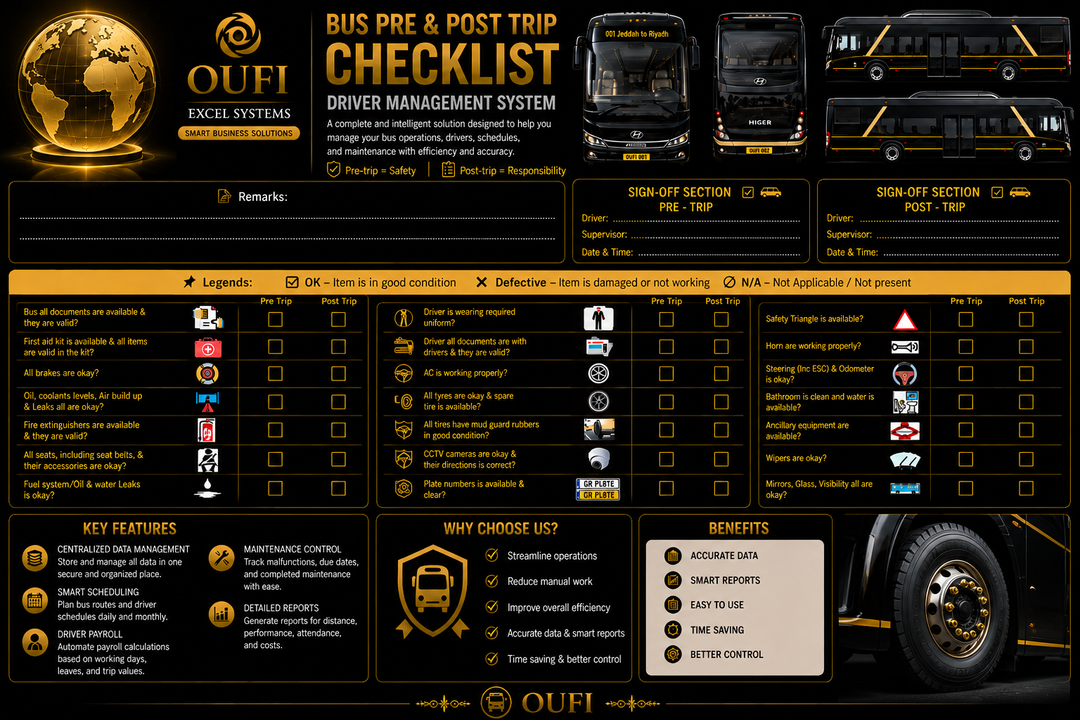 OUFI Bus Pre & Post Trip Checklist | MYOUFI