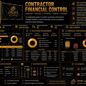 OUFI Contractor Financial Control | MYOUFI