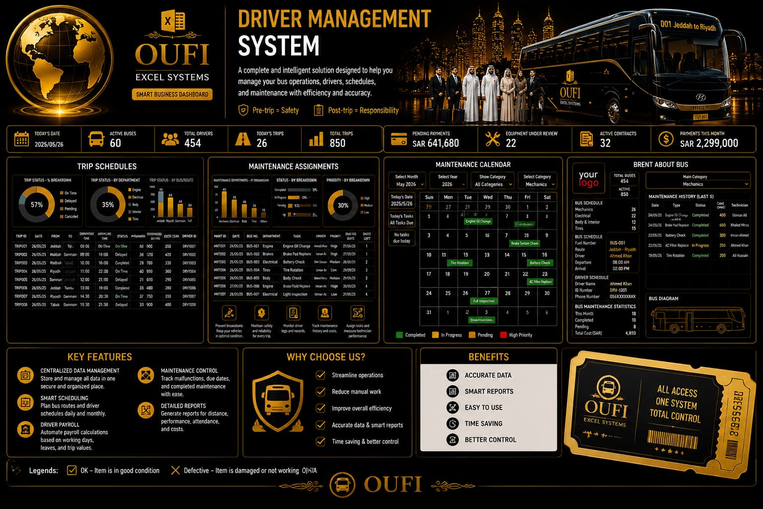 OUFI Driver Management System | MYOUFI