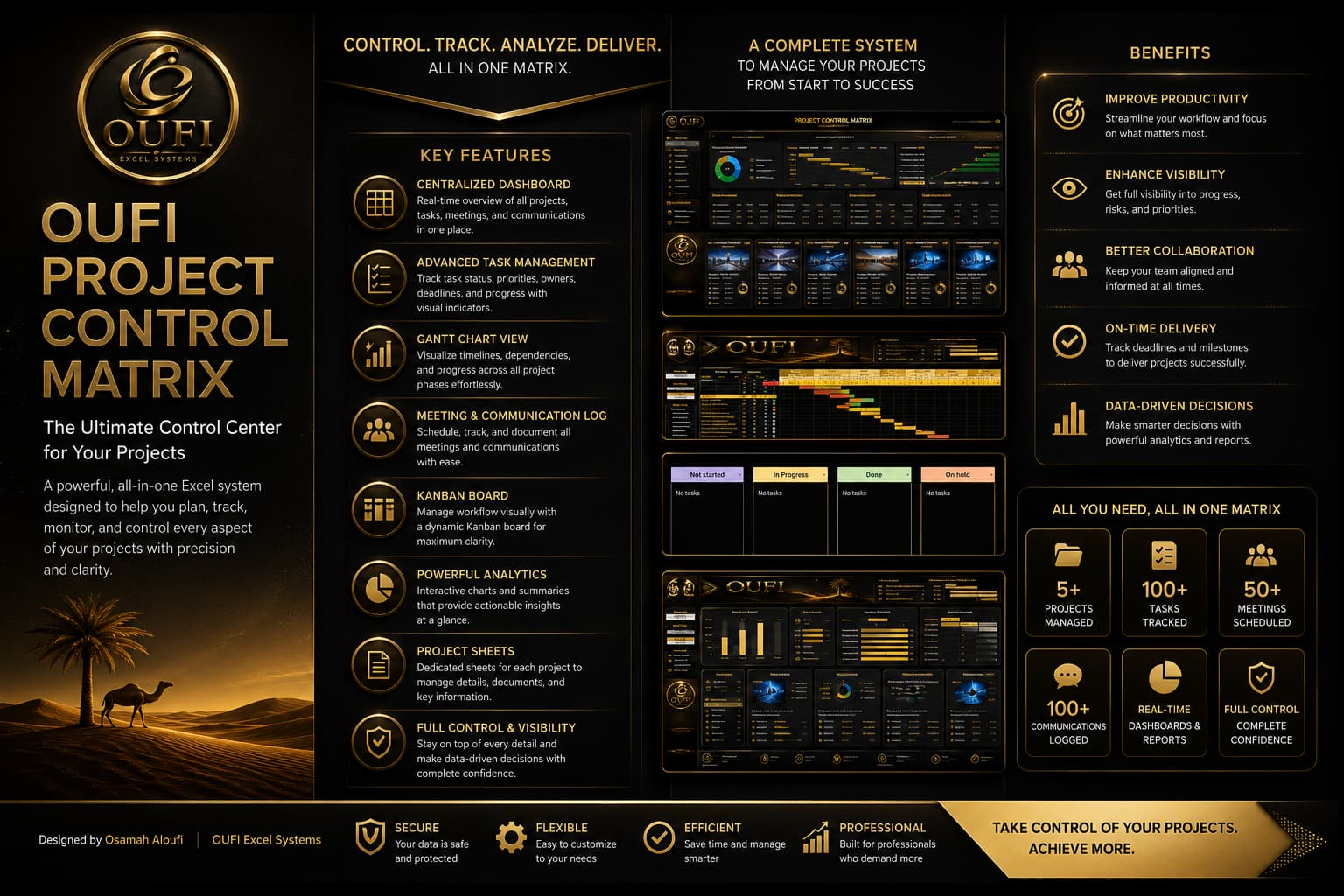 OUFI Project Control Matrix | MYOUFI