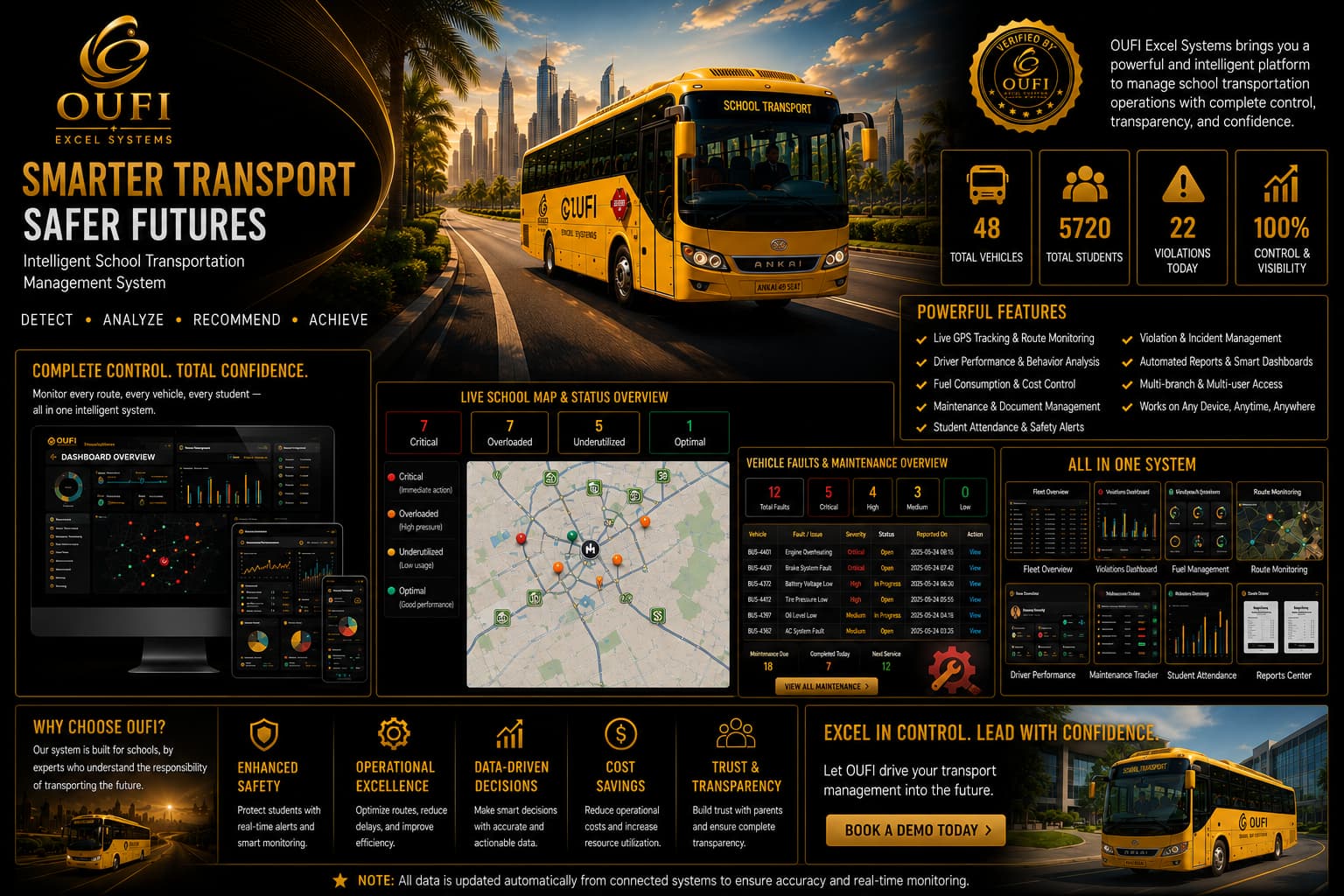 OUFI School Transportation Project | MYOUFI