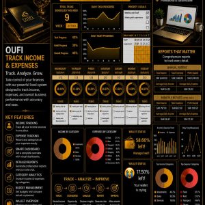 OUFI Track income and expenses | MYOUFI