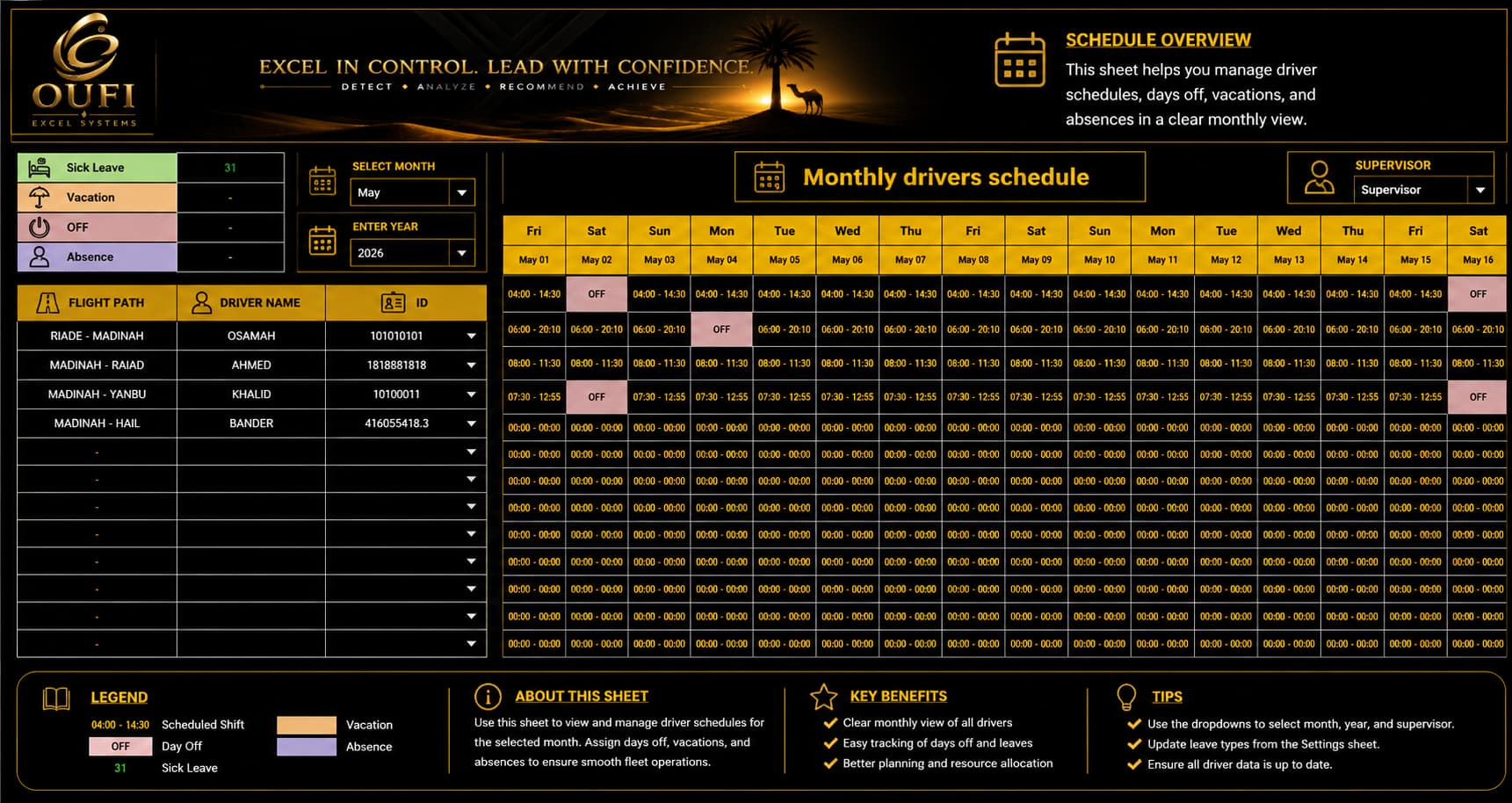 OUFI Driver Management System | MYOUFI - الصورة 9
